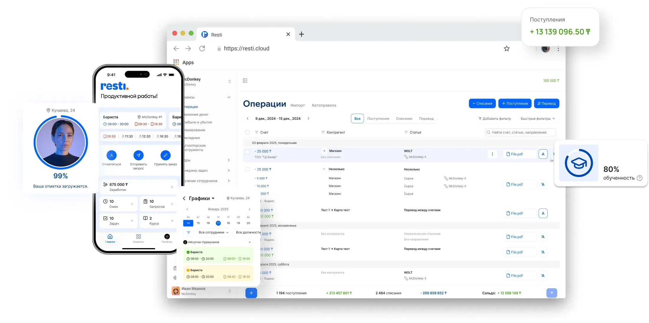 Resti Dashboard